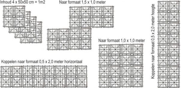 Easydeko-kunsthaag-koppel-voorbeelden-mogelijkheden Easydeko-kunsthaag-koppel-voorbeelden-mogelijkheden